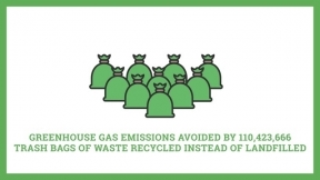 48forty: Committed to Environmental Stewardship